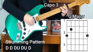 TWICE Cry For Me Guitar Tutorial!! |Easy Chords+Tabs+Strumming