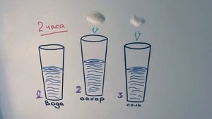 ЧТО БЫСТРЕЕ ЗАМЕРЗАЕТ? ВОДА, САХАР, СОЛЬ...