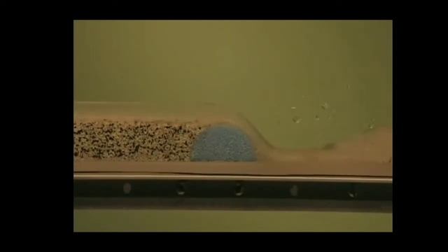 Речная геоморфология: наглядный пример.