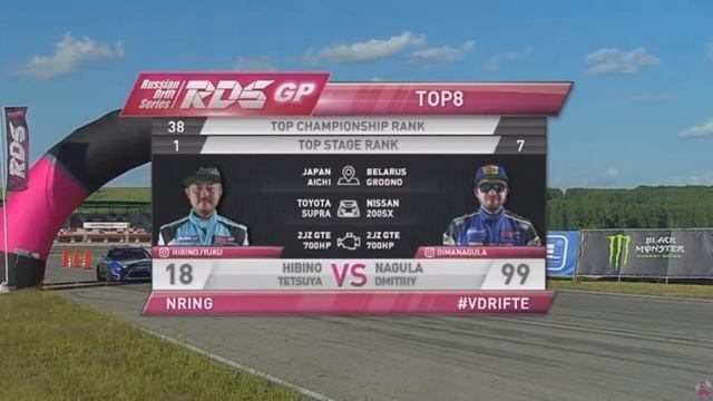 Рдс ГП. 3 этап. Топ 8. Нижний Новгород смотреть онлайн