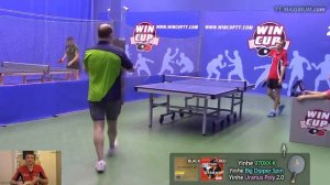 Реверс вращения у шипов и антиспинов в настольном теннисе, что это такое и как работает