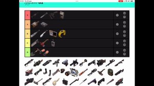 Тир лист стартовых оружий тф2