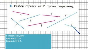 Страница 95 Задание 8 – Математика 1 класс (Моро) Часть 1