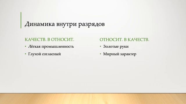 Правописание НЕ с существительными и прилагательными