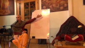 Дамодара Пандит. Практический семинар: "Как действовать правильно"  1/3  20181124122826