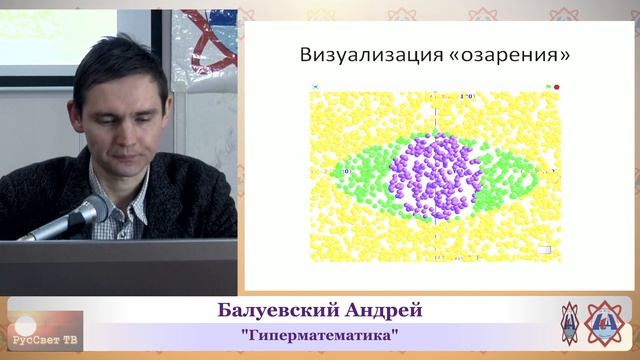 Гиперматематика