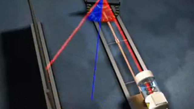 Что такое нормаль?