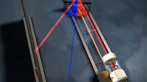 Что такое нормаль?