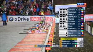 Биатлон  Пасьют  Женщины 04 01 14