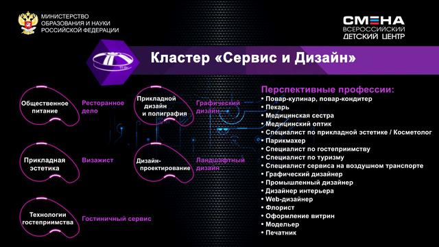 Парк Будущего в ВДЦ «Смена» смотреть онлайн