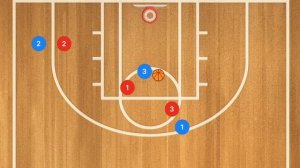 3 on 3 Basketball Strategy
