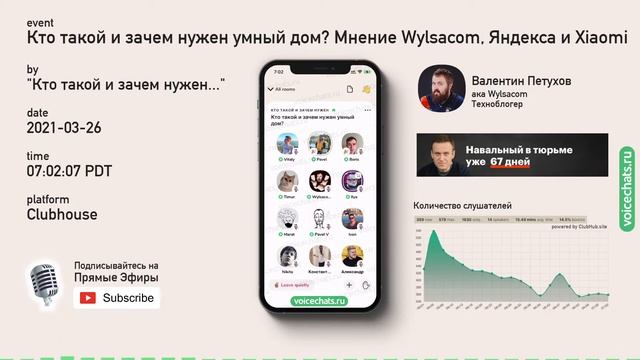 ? Зачем нужен умный дом? Мнение Wylsacom, представителей Яндекса и Xiaomi