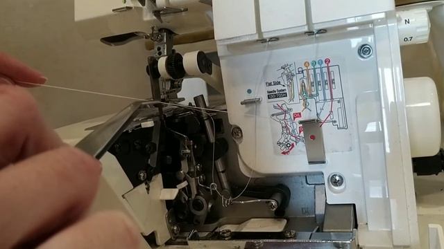 Заправляем  4-х ниточный оверлок пошагово.how To Fill Overlock Step By Step 4 Thread