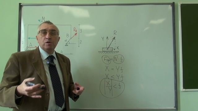 Рама.  Опора с проскальзыванием