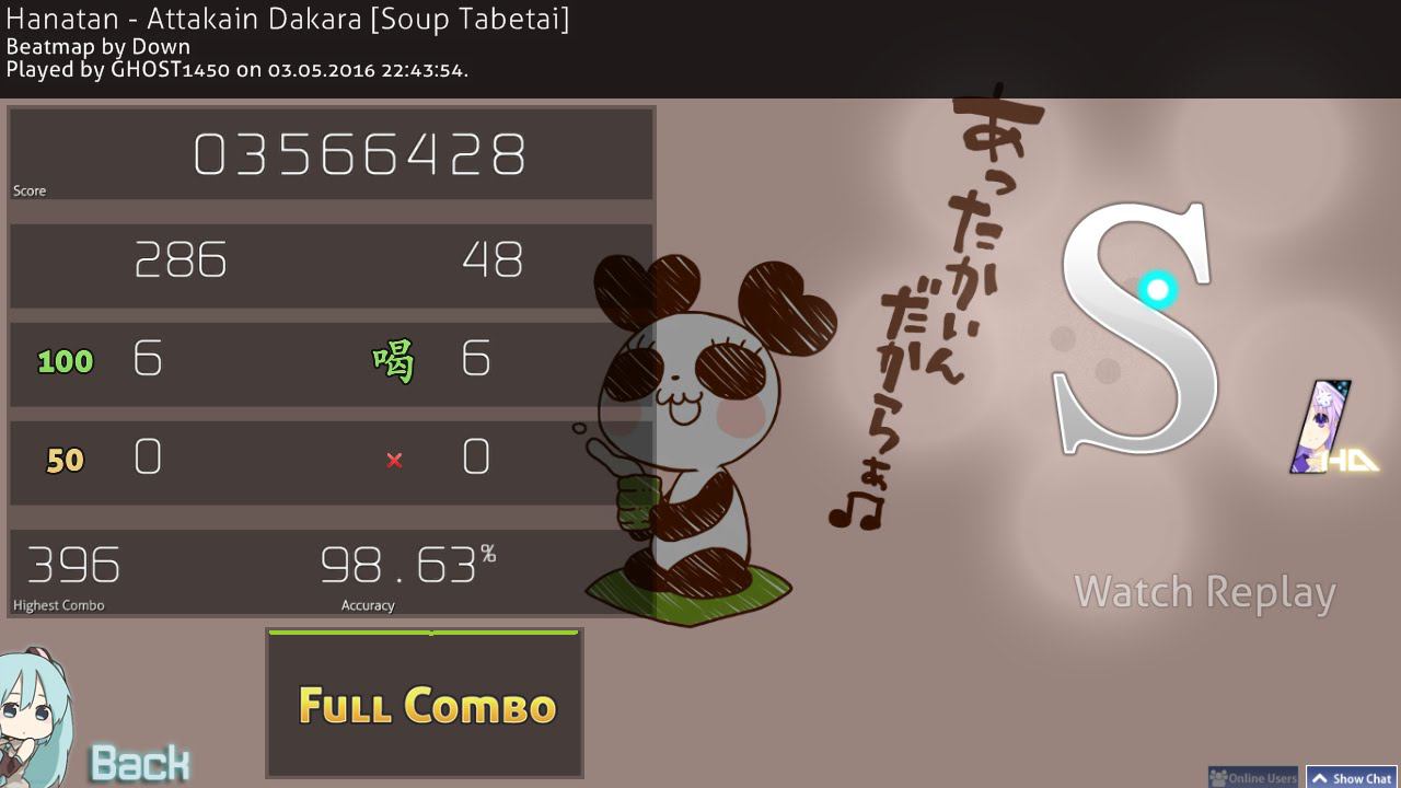 GHOST1450 | Attakain DakaraLeft's[Insane] | 96.13% FC 79pp смотреть онлайн