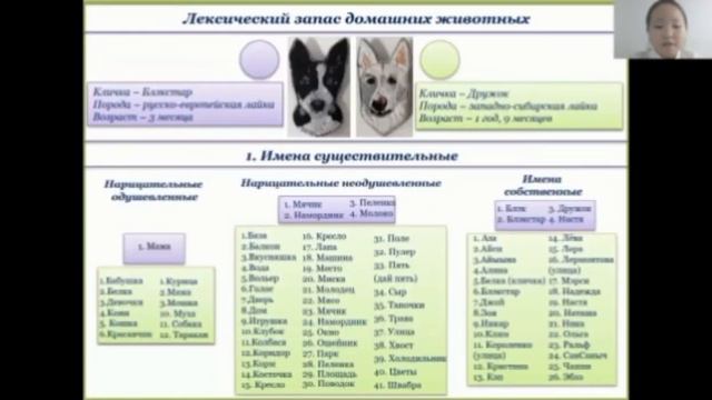 Анастасия Филиппова - 11.1 Русская филология / #111ШВБ2022