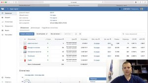 Правильная настройка таргета ВКонтакте! Архитектура рекламы ВК! Реклама ВКонтакте!