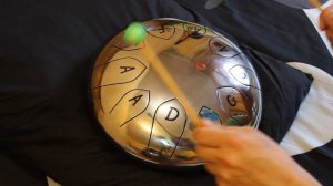 Реквием по мечте на глюкофоне