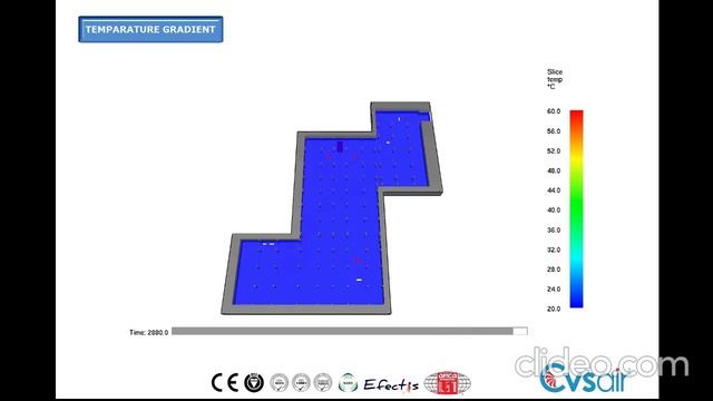 Вентиляционная система для Паркингов, Казахстан смотреть онлайн