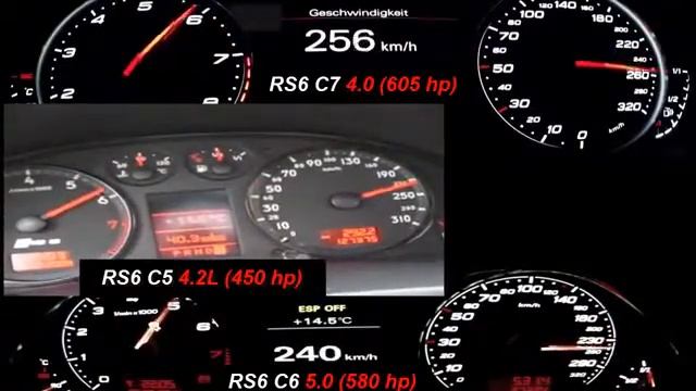 All Audi RS6 Models Competition RS6 C5 Vs RS6 C6 Vs RS6 C7