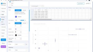 Scatterplot in Plotly Tutorial