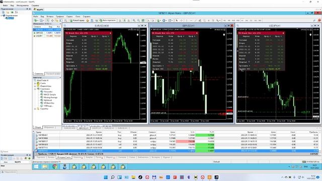 Обзор работы советников VR Smart Grid и VR Black Box 14/01/2022 смотреть онлайн