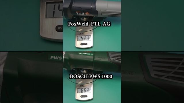 Эти цифры вызывают шок!!! УШМ FTL от FoxWeld подвинула Bosch