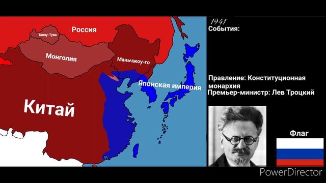 Альтернативная история России| Alternate History of Russia смотреть онлайн