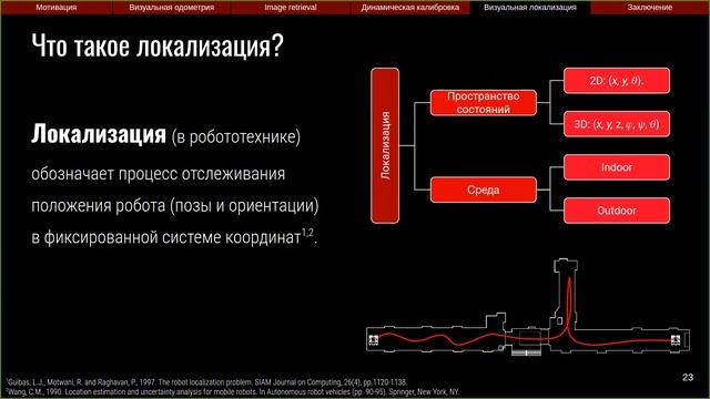 Олег Шипитько. Опыт разработки систем визуальной навигации