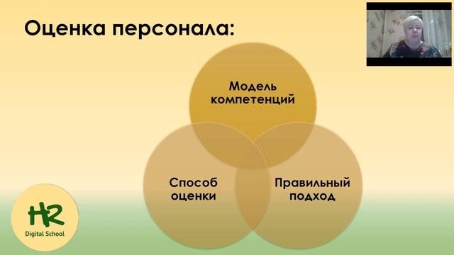 УМный HR. Система обучения персонала. Развитие персонала