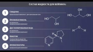 О вреде вейпов