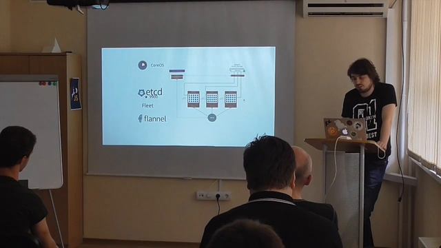 DevOps NN #1. Нистратов Артём про "Контейнеры и всё-всё-всё"