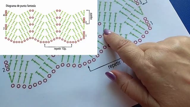 Как из летнего топа крючком связать тунику