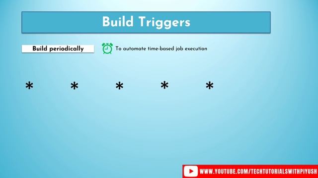 #4 How to Integrate Jenkins with GitHub | How to Setup Webhook in GitHub