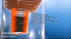 Лучший фильтр для кувшина на основе графена   Фильтр кувшин Граф Graf Лучшая очистка воды от хлора