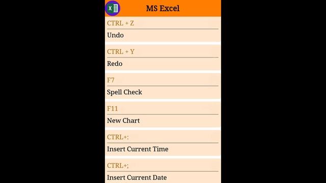 microsoft excel shortcut keys | Ms excel shortcuts | excel 2010 shortcuts | programmers Dukes