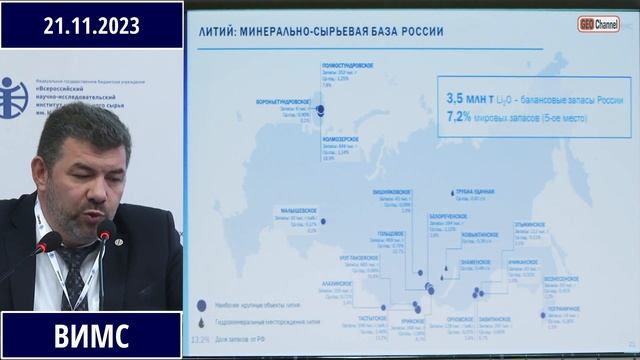 СЫРЬЕВОЕ ОБЕСПЕЧЕНИЕ ВЫСОКОТЕХНОЛОГИЧНЫХ ОТРАСЛЕЙ КАЗАНОВ Олег Владимирович, ФГБУ "ВИМС"