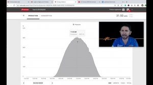 How To Monitor Your Fronius Inverter - Solar Monitoring Without a Smart Meter