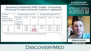 Паралич Белла – современные подходы к диагностике и лечению