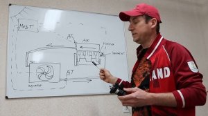 Современные системы охлаждения двигателя