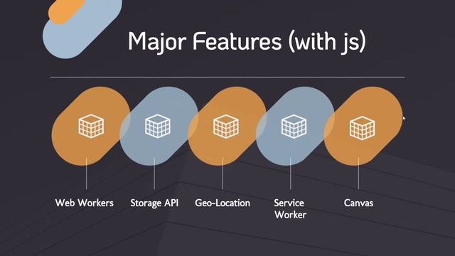 Complete HTML5 Tutorial For Beginners In 60 Minutes | OdinSchool смотреть онлайн