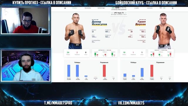 ДАМИР ИСМАГУЛОВ - ГРАНТ ДОУСОН ПРОГНОЗ | АНАЛИТИКА НА ТУРНИР UFC: STRICKLAND VS. MAGOMEDOV | MMABET смотреть онлайн