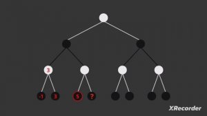 Minimax and alpha-beta pruning