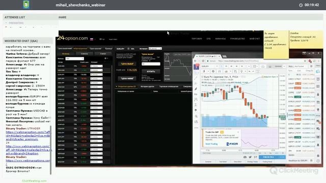 Вебинар по бинарным опционам: 2017-04-18. Торги в реальном времени! смотреть онлайн
