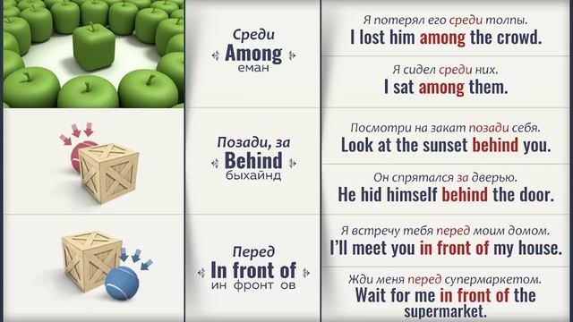 Предлоги и Фразовые Глаголы Английского языка