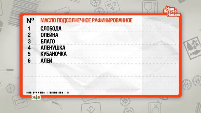 Ионизатор воздуха: польза или вред