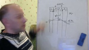 Строймех. Загрузка линий влияния q. Строительная механика.