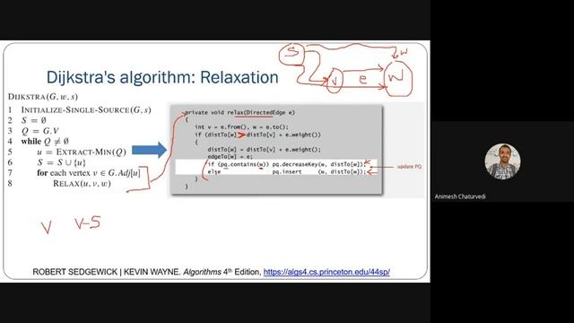 7. Java Code and Application for Shortest Path смотреть онлайн
