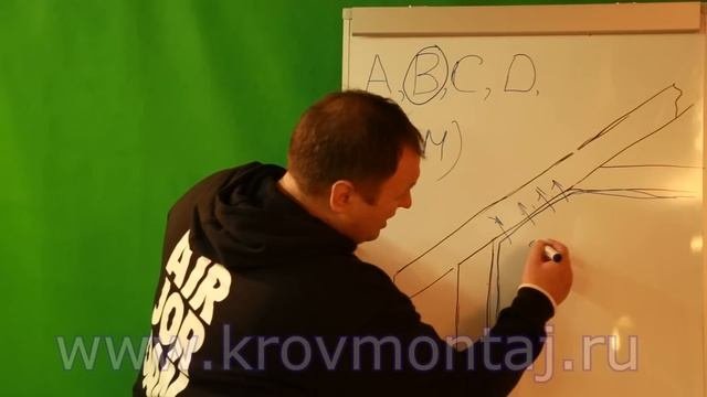 Виды плёнок. Не делай кровлю пока не посмотришь!