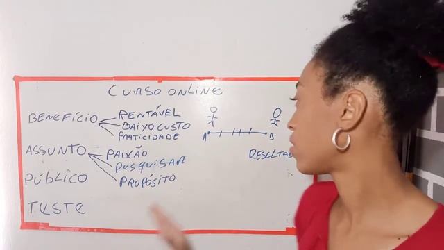 Como Criar Curso Online de Capoeira смотреть онлайн